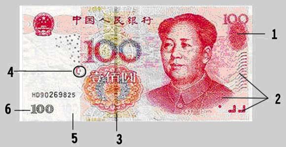 RMB100 note