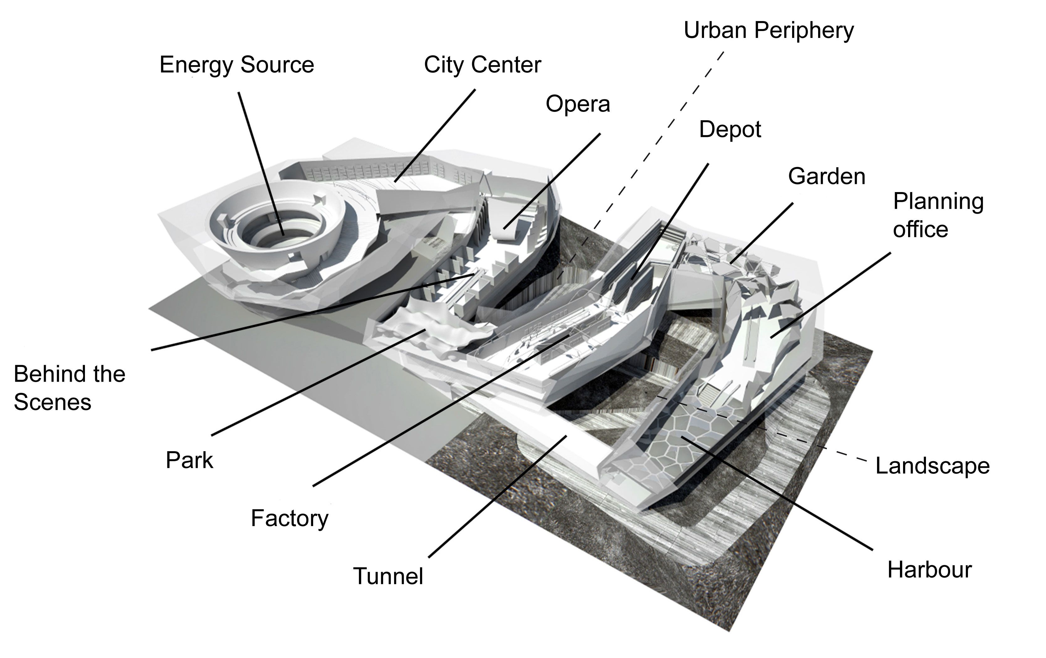 A plan of the German pavilion - China Briefing News