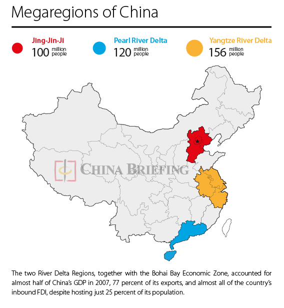 Megaregions of China