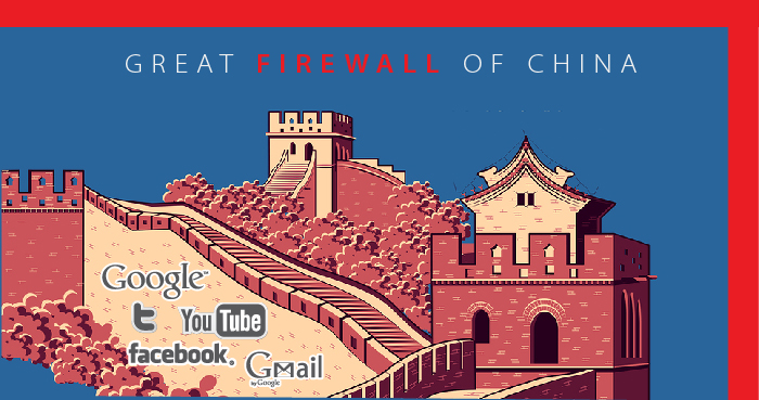 China firewall banner