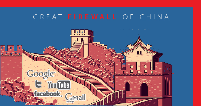 Image result for great firewall