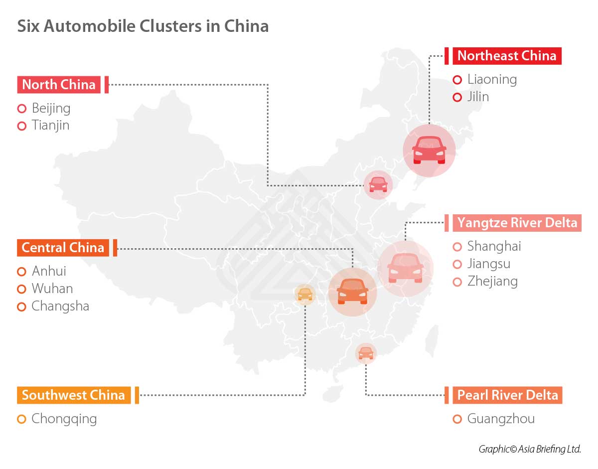 Automobile clusters in China