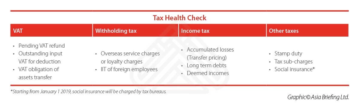 CB-2018-11-Issue-p13-Tax-Health-Check