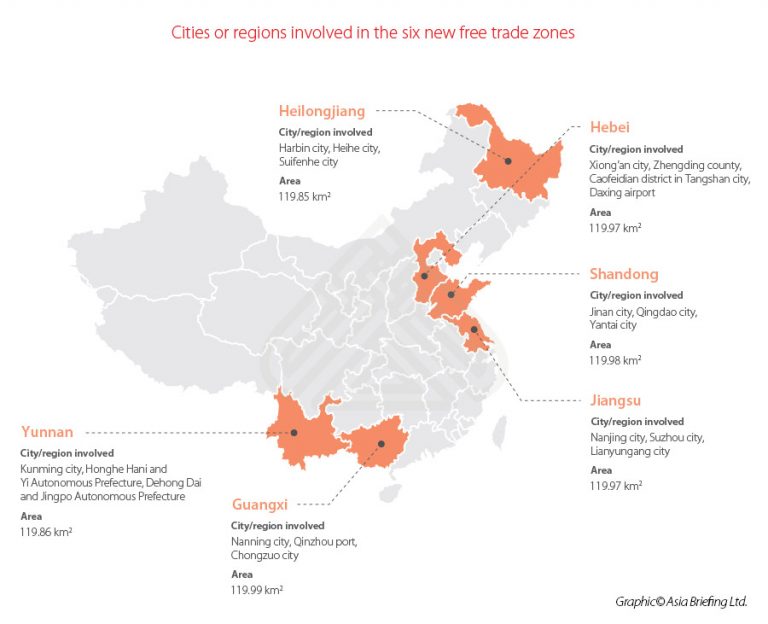 China's Six New Free Trade Zones Where Are They Located? (2019)