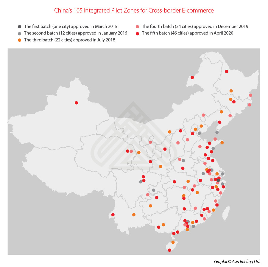 E-commerce Brand Protection in China - China Briefing News