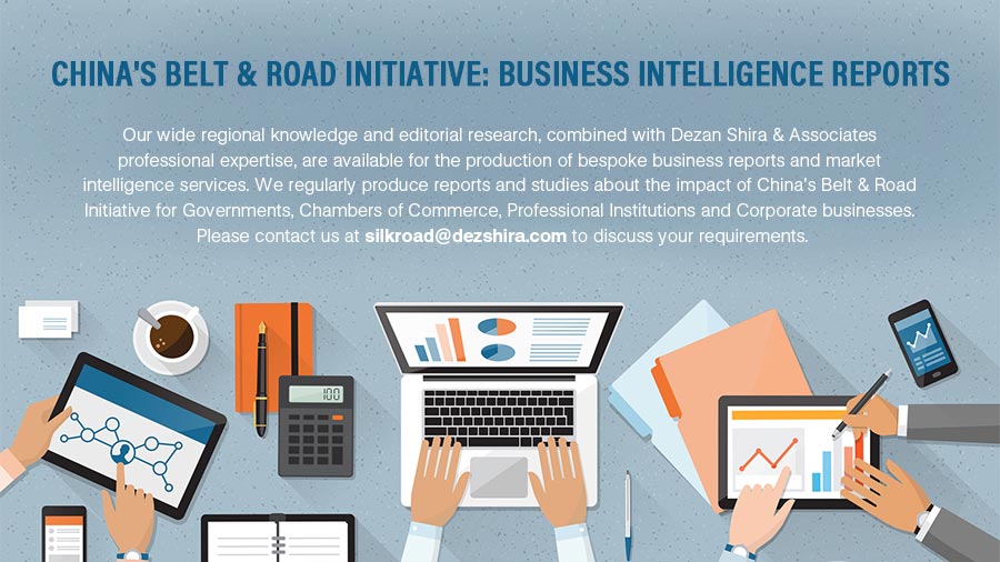 China Belt Road Intelligence Reports