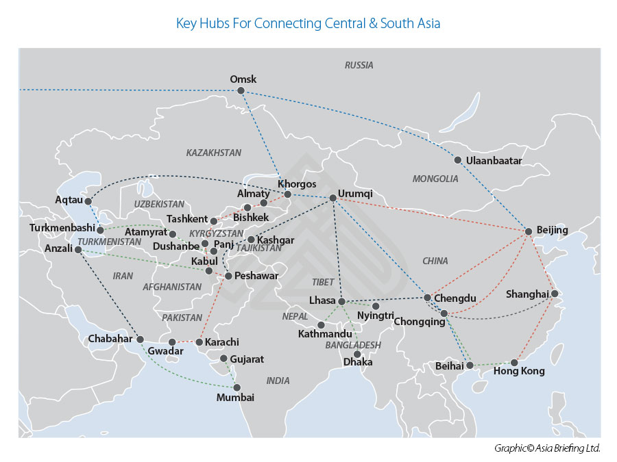 Key Hubs For Connecting Central South Asia