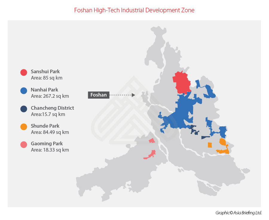 Foshan-High-Tech-Industrial-Development-Zone
