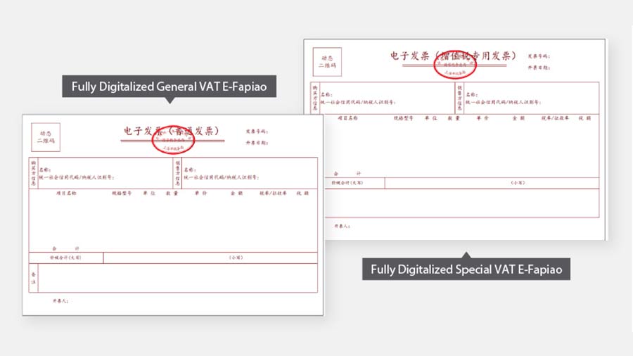 Fully-Digitalized_VAT-E-Fapiao
