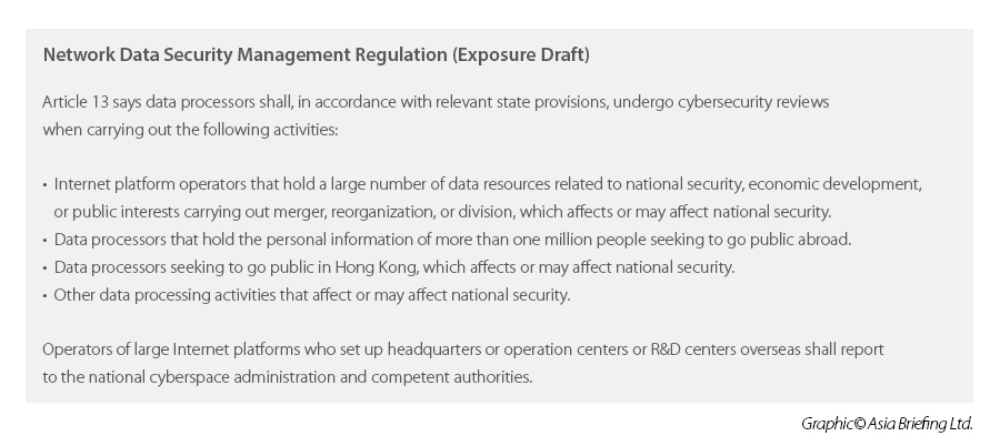 China Cybersecurity Regulations