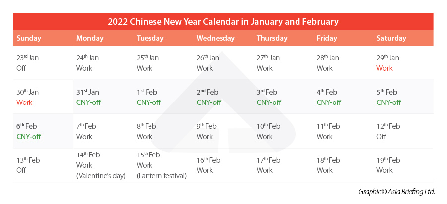 2022 Chinese New Year Week Calendar