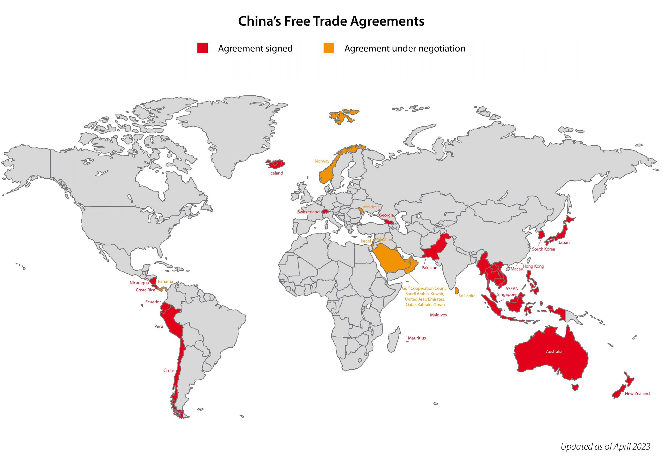 China free trade agreement