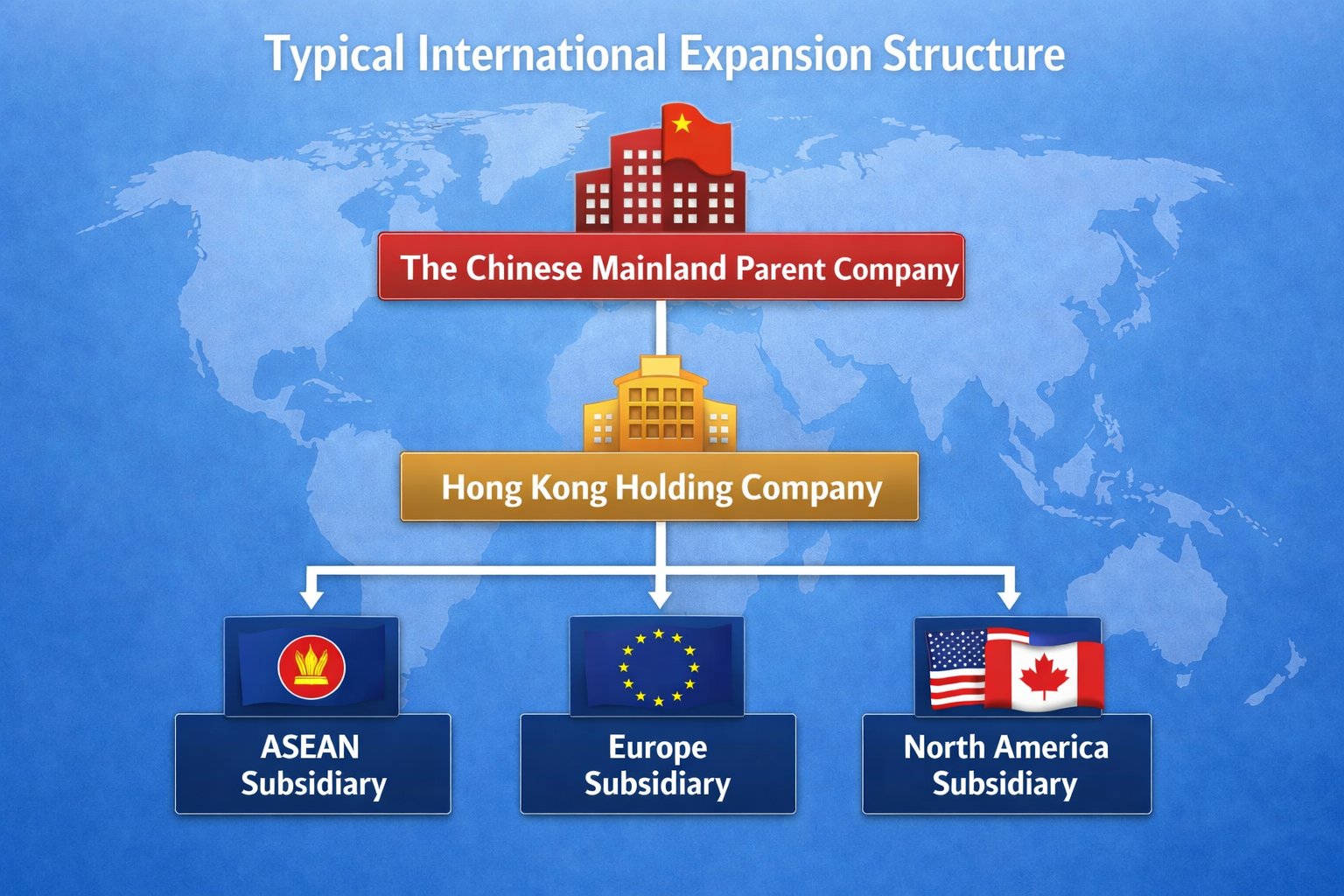 Hong Kong Role in Chinese Mainland Firm Global Expansion